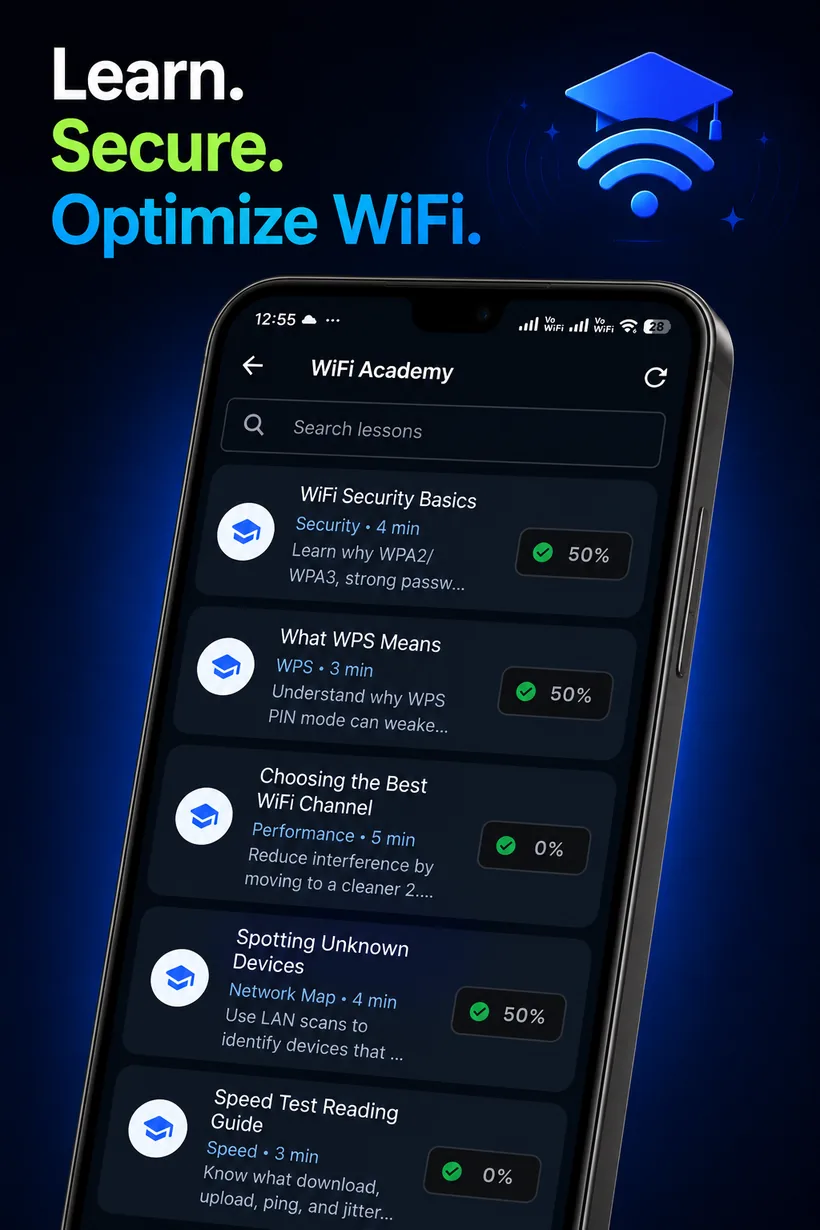 WiFi Academy screen listing security lessons with progress